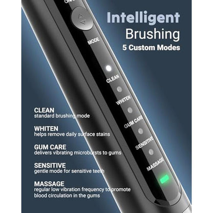 Toothbrush Oral Care: FUMEIKANG Water Flosser & Electric – In Use