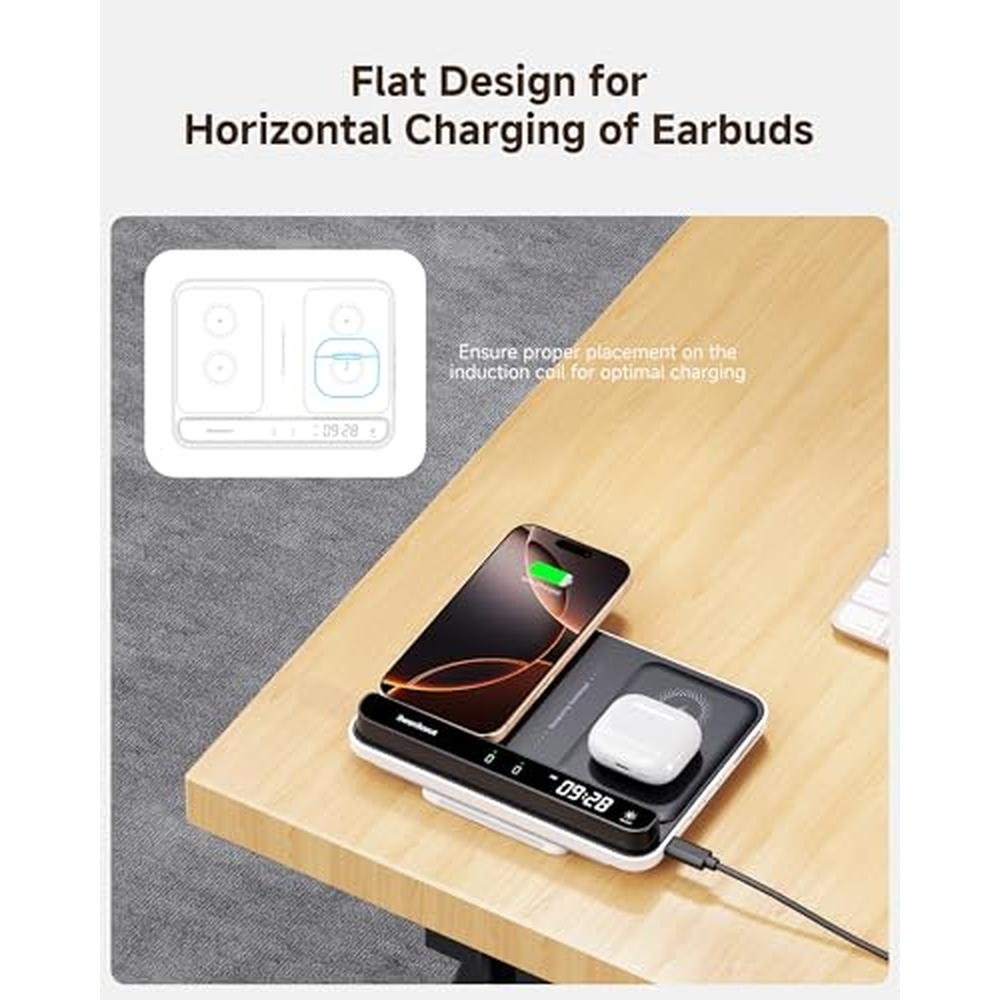 Galaxy Dual Wireless Charger: SwanScout 504 Foldable – Packaging