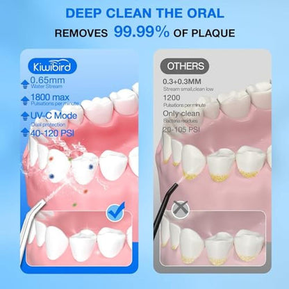 KIWIBIRD Water Dental Flosser Cordless – Side View