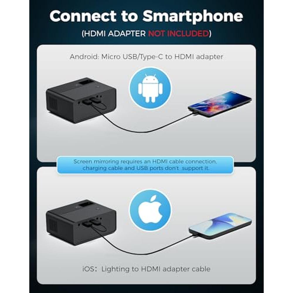 Projector CiBest: CiBest Mini Projector 2025 Upgraded Full – In Use