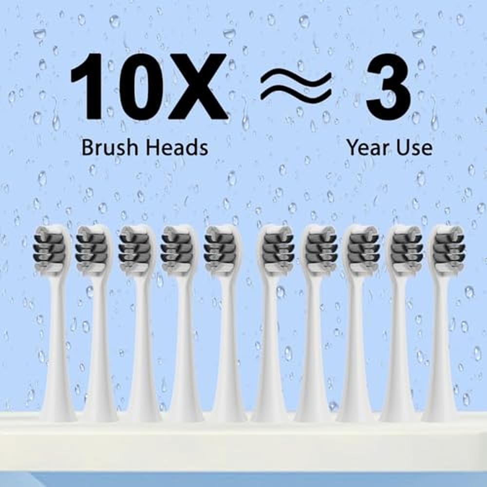 Electric Toothbrush: Lumivoid Sonic Electric Toothbrush – Close-up Detail