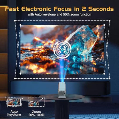 Projector Netflix: TMY 1080P Movie Projector with WiFi and – In Use