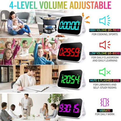 Timer TXL: Digital Kitchen Timer – Close-up Detail