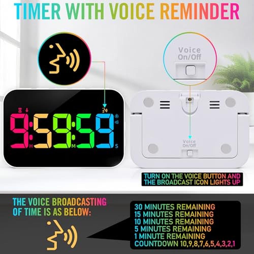 Timer TXL: Digital Kitchen Timer – In Use
