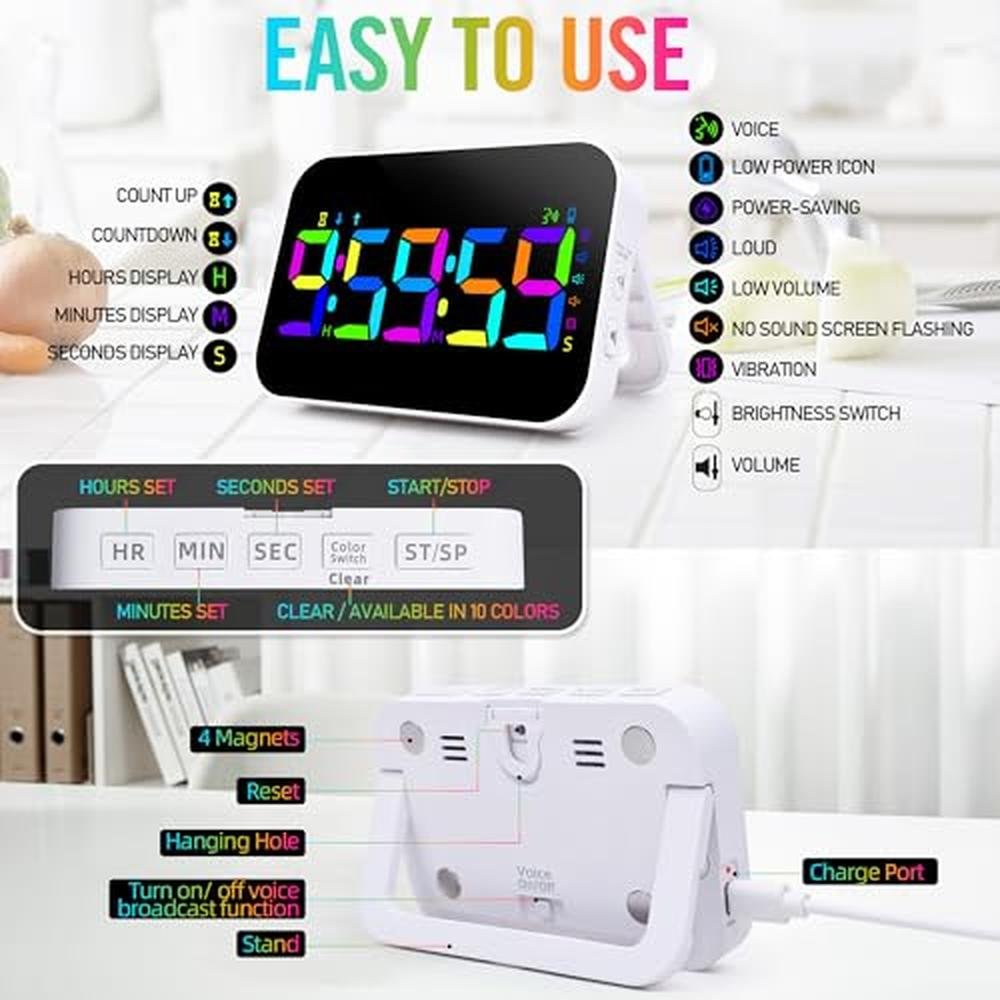 Timer TXL: Digital Kitchen Timer – Packaging