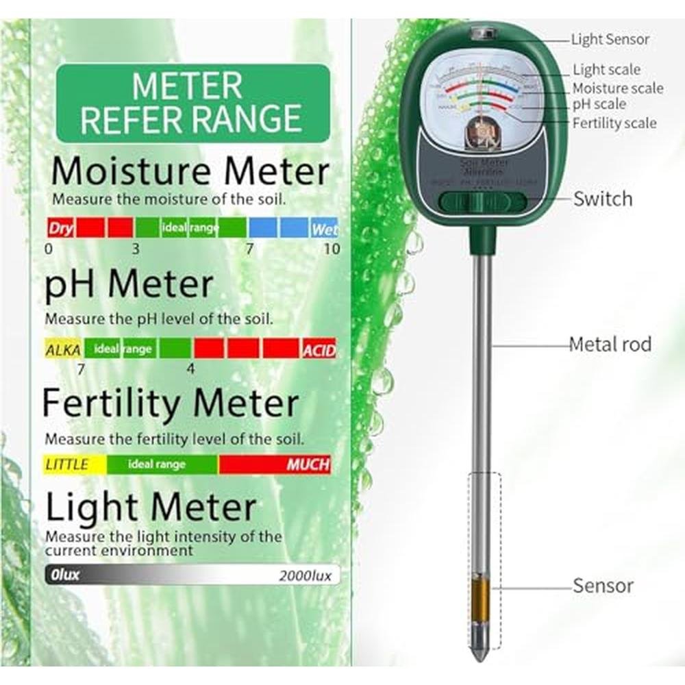 Premium Soil Testing Solution – Packaging