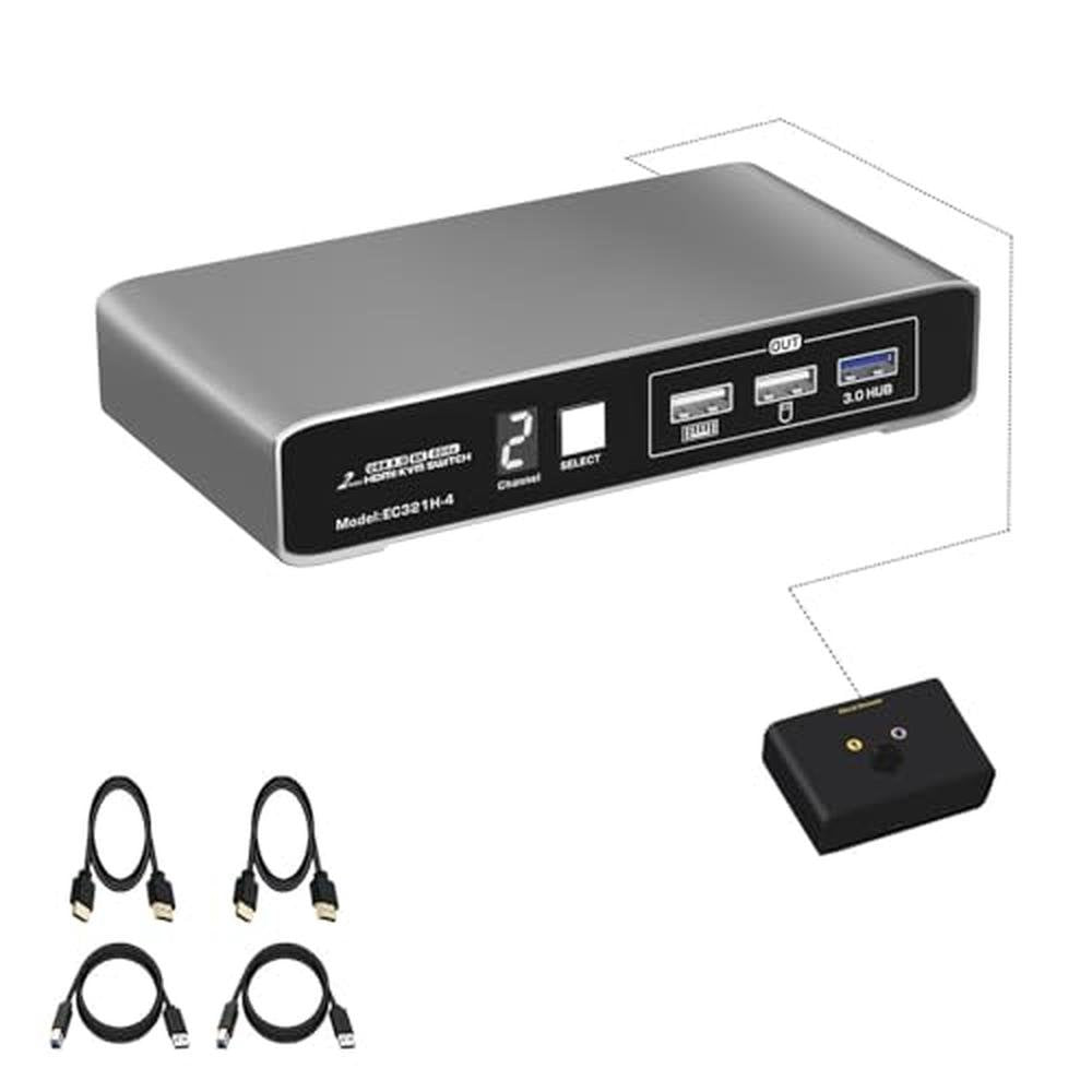 KVM Switch: 2-Port HDMI KVM Switch with USB 3.0 and Remote – Side View