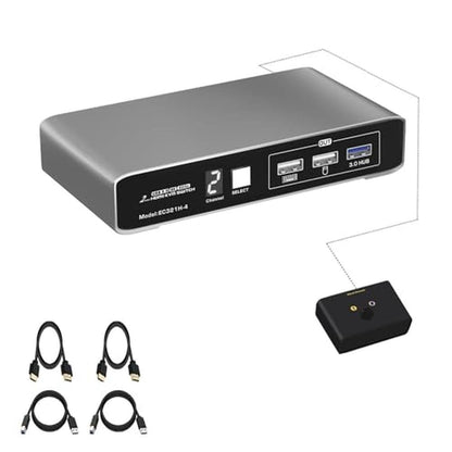 KVM Switch: 2-Port HDMI KVM Switch with USB 3.0 and Remote – Side View