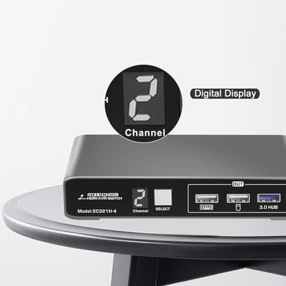 KVM Switch: 2-Port HDMI KVM Switch with USB 3.0 and Remote – Close-up Detail