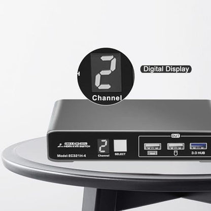 KVM Switch: 2-Port HDMI KVM Switch with USB 3.0 and Remote – Close-up Detail