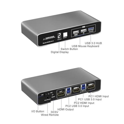 KVM Switch: 2-Port HDMI KVM Switch with USB 3.0 and Remote – In Use