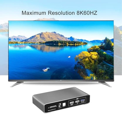 KVM Switch: 2-Port HDMI KVM Switch with USB 3.0 and Remote – Packaging
