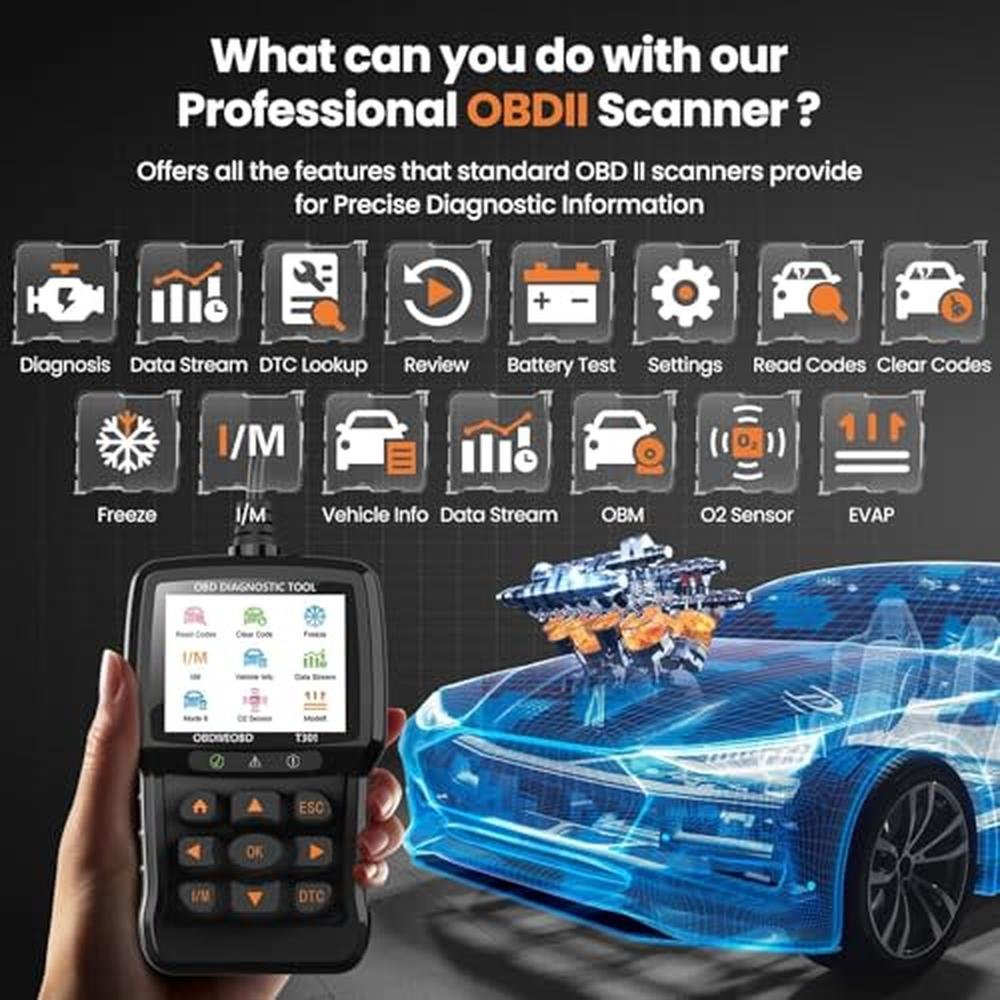 OBD2 Mode: Beaspire OBD2 Scanner Diagnostic Tool – Side View