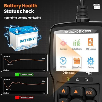 OBD2 Mode: Beaspire OBD2 Scanner Diagnostic Tool – Close-up Detail