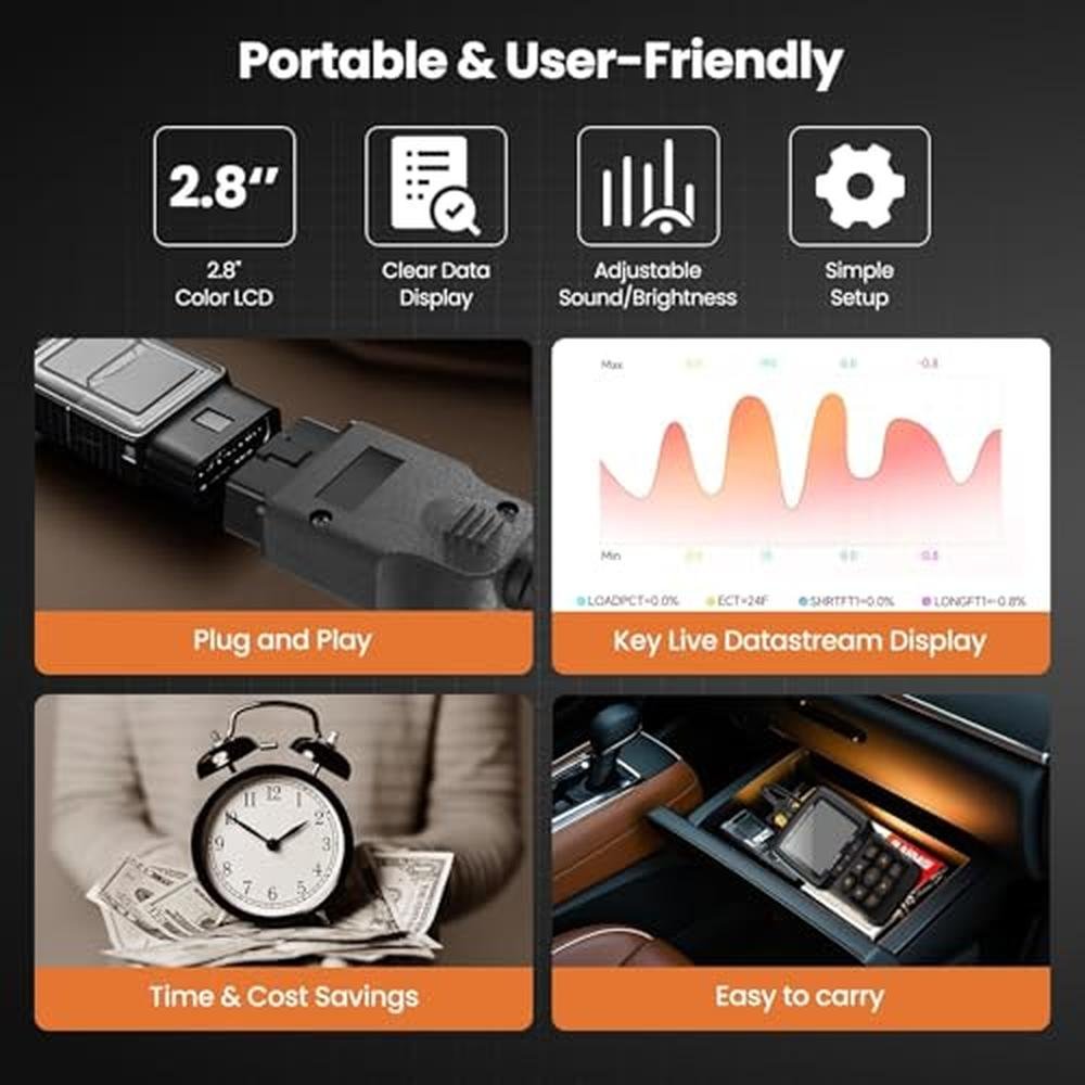 OBD2 Mode: Beaspire OBD2 Scanner Diagnostic Tool – Packaging