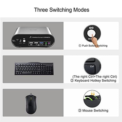Triple Monitor: DP 1.4 KVM Switch 2K 240Hz 4K 120Hz – Close-up Detail