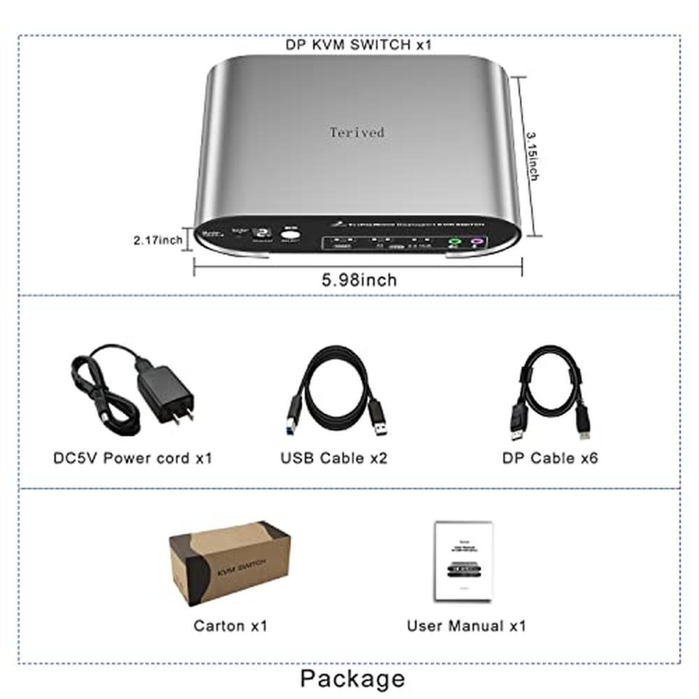 Triple Monitor: DP 1.4 KVM Switch 2K 240Hz 4K 120Hz – In Use