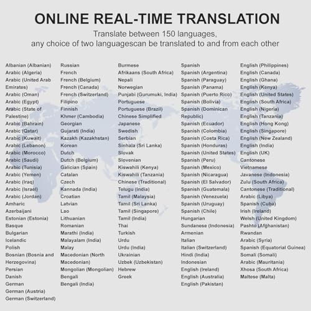 Language Earbuds: OWS 3 in 1 Translation Earbuds Real-Time – In Use