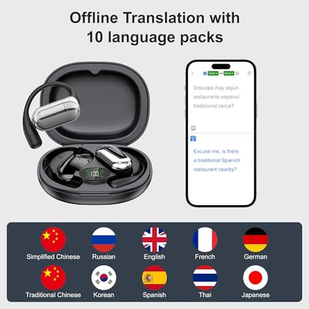 Language Earbuds: OWS 3 in 1 Translation Earbuds Real-Time – Packaging