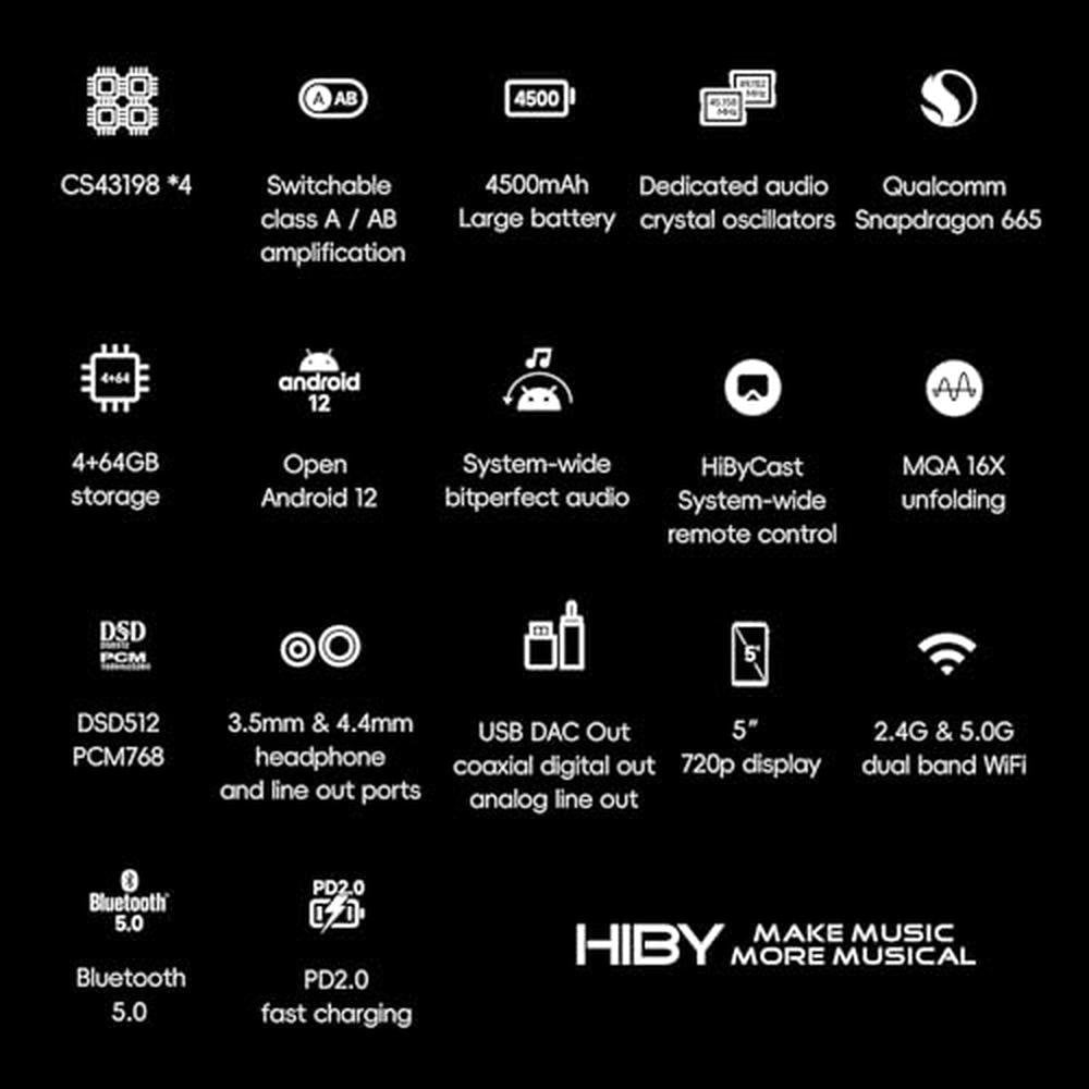 HiBy R6III 2025 DAP Player: Hi-Res Audio MP3 Player with – Side View