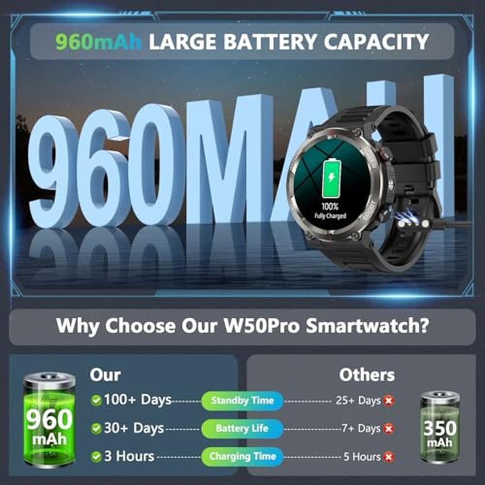 Watch Men: Military Smart Watch for Men 100 Days Battery – Side View