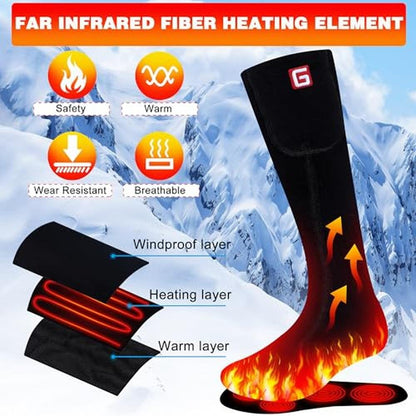 Heated Socks for Men and Women – Close-up Detail