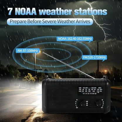 Emergency Crank Radio: Puyinii 20000mAh NOAA AM FM Portable – In Use