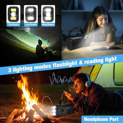 Emergency Crank Radio: Puyinii 20000mAh NOAA AM FM Portable – Packaging