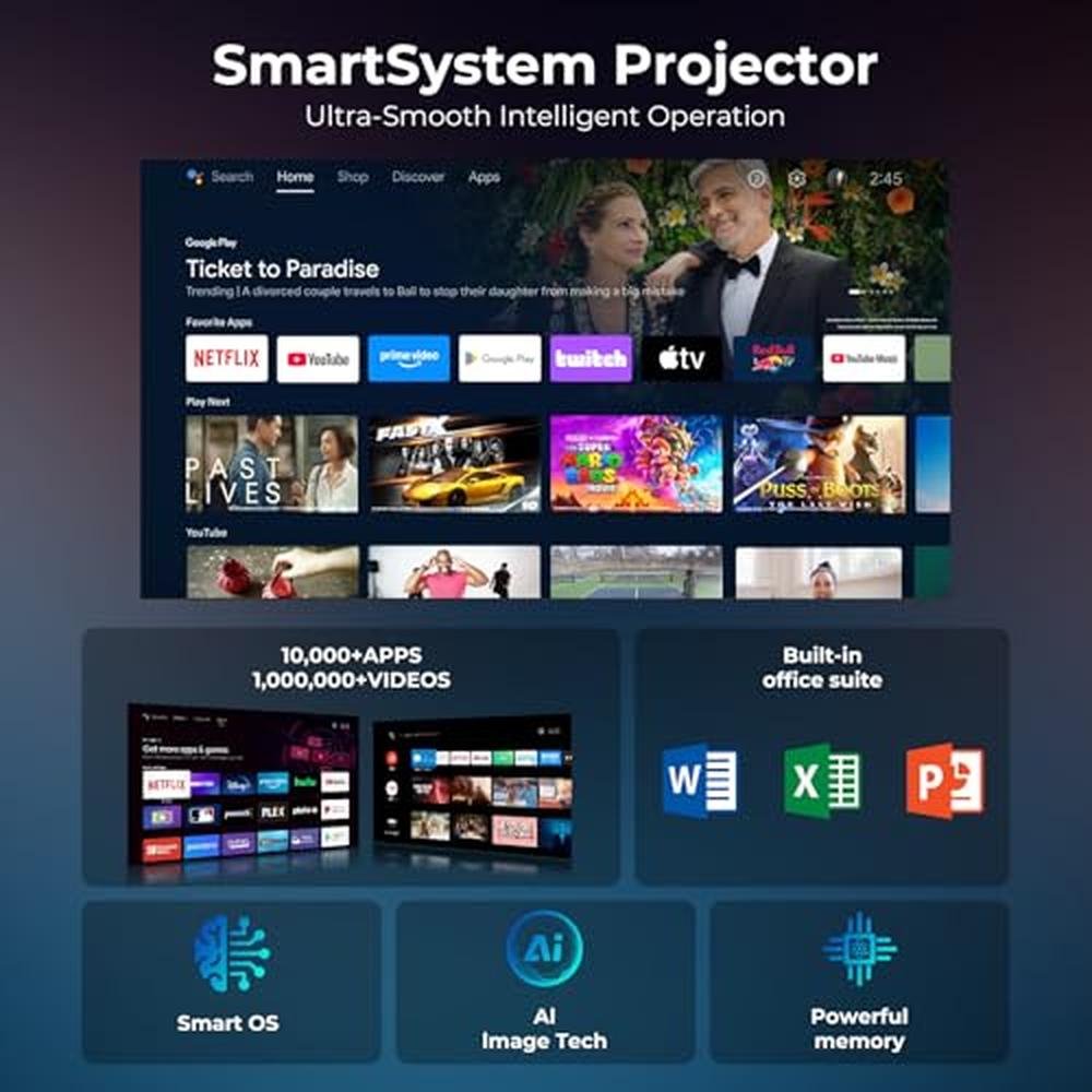 Projector Transarject: TransarJect Portable WiFi and – Side View