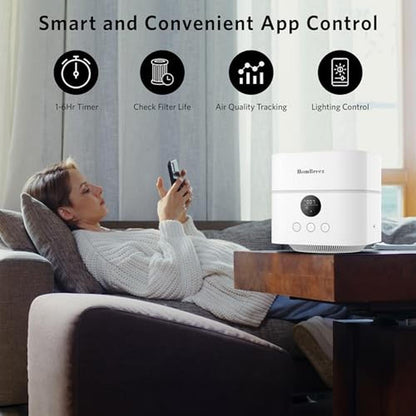 Hombreez Air Purifier and Humidifier Combo – Packaging
