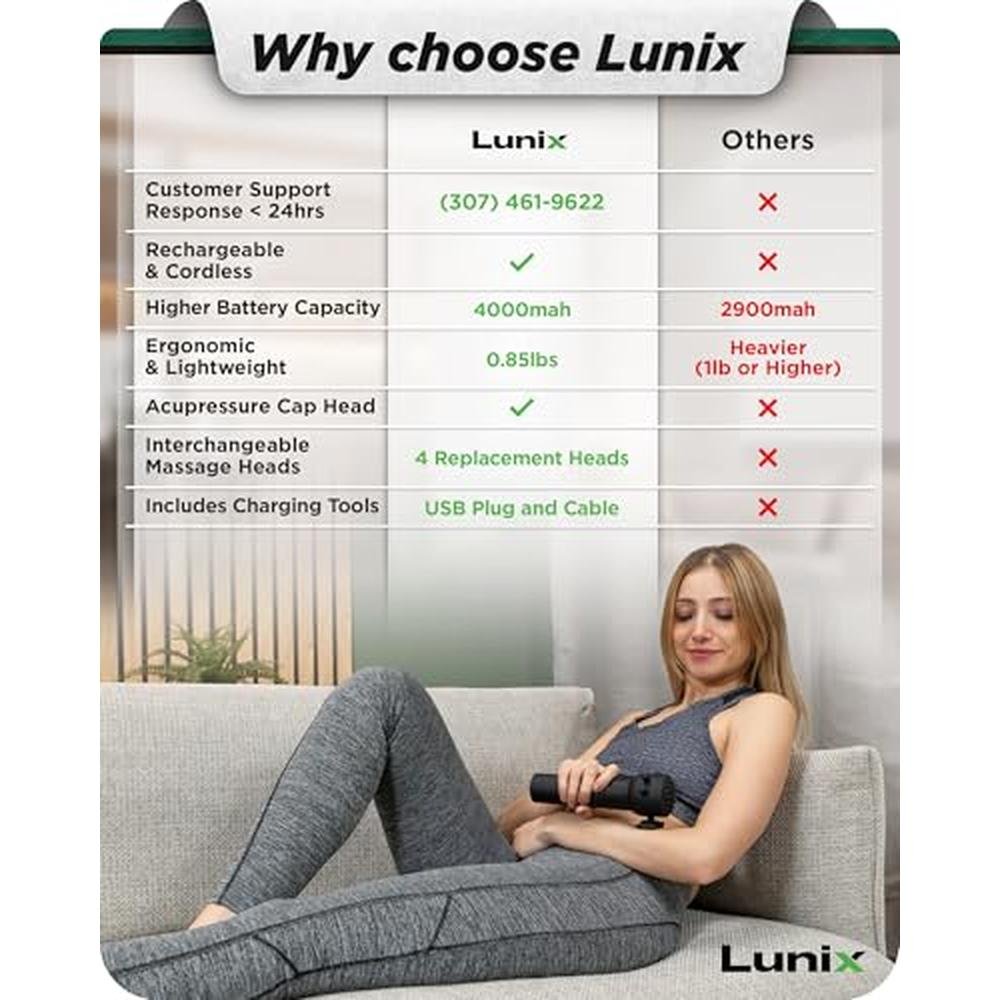 LX28 Deep Tissue Massage Gun: Portable Handheld Vibration – Close-up Detail
