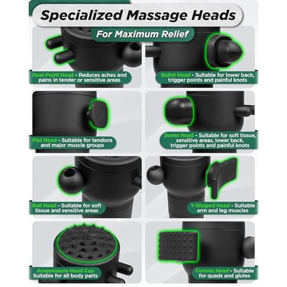LX28 Deep Tissue Massage Gun: Portable Handheld Vibration – Packaging