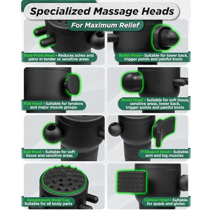 LX28 Deep Tissue Massage Gun: Portable Handheld Vibration – Packaging