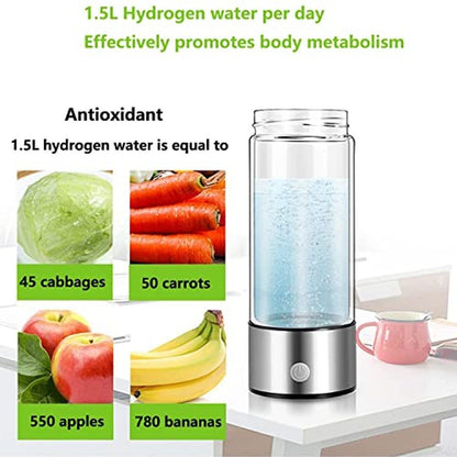 Water Hydrogen Generator: Portable Hydrogen Water Bottle – Close-up Detail