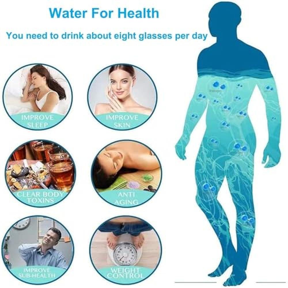 Water Hydrogen Generator: Portable Hydrogen Water Bottle – In Use