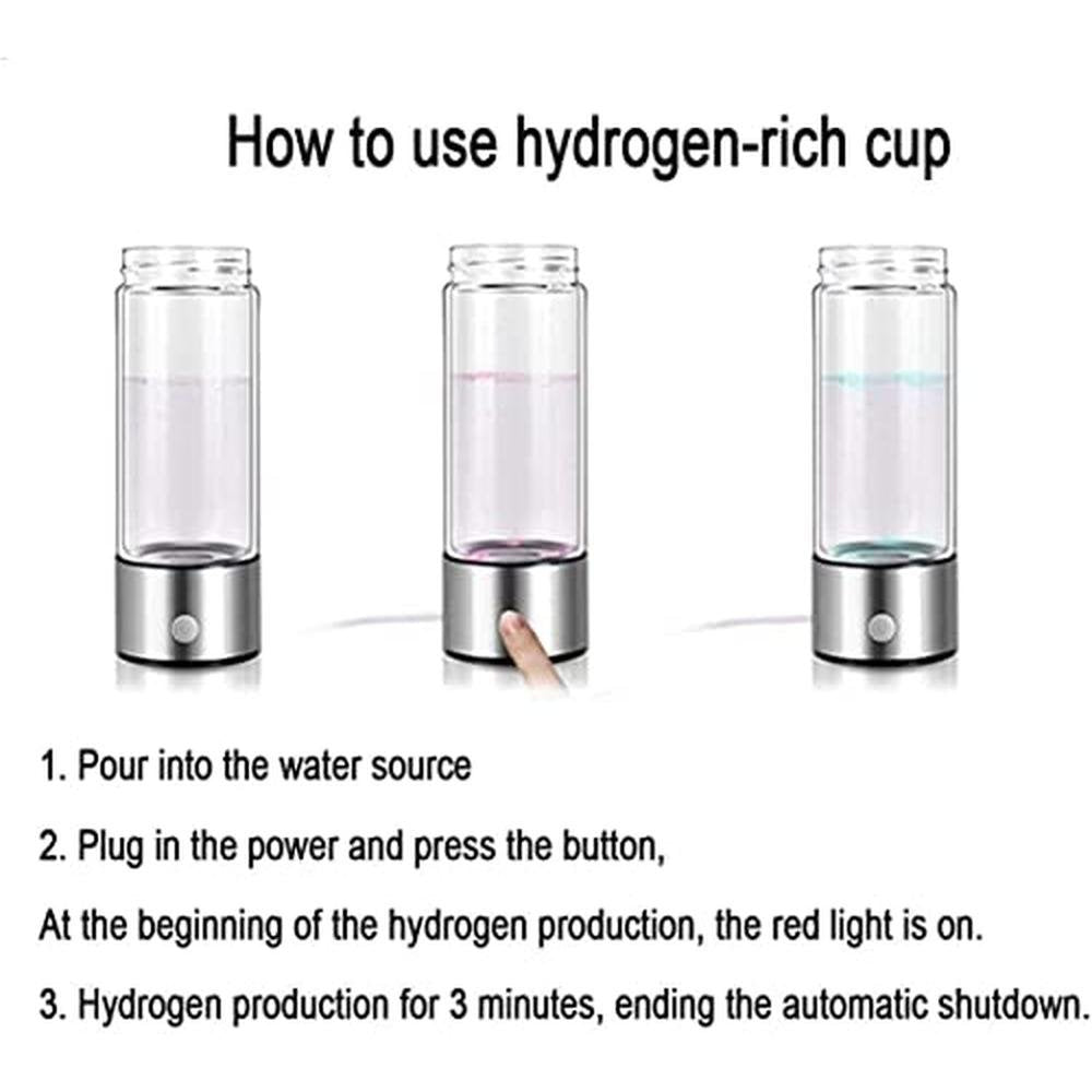 Water Hydrogen Generator: Portable Hydrogen Water Bottle – Packaging