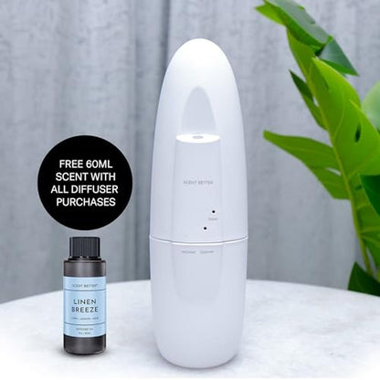 Aromatherapy Bliss: Scent Better Plug in Essential Oil – Side View