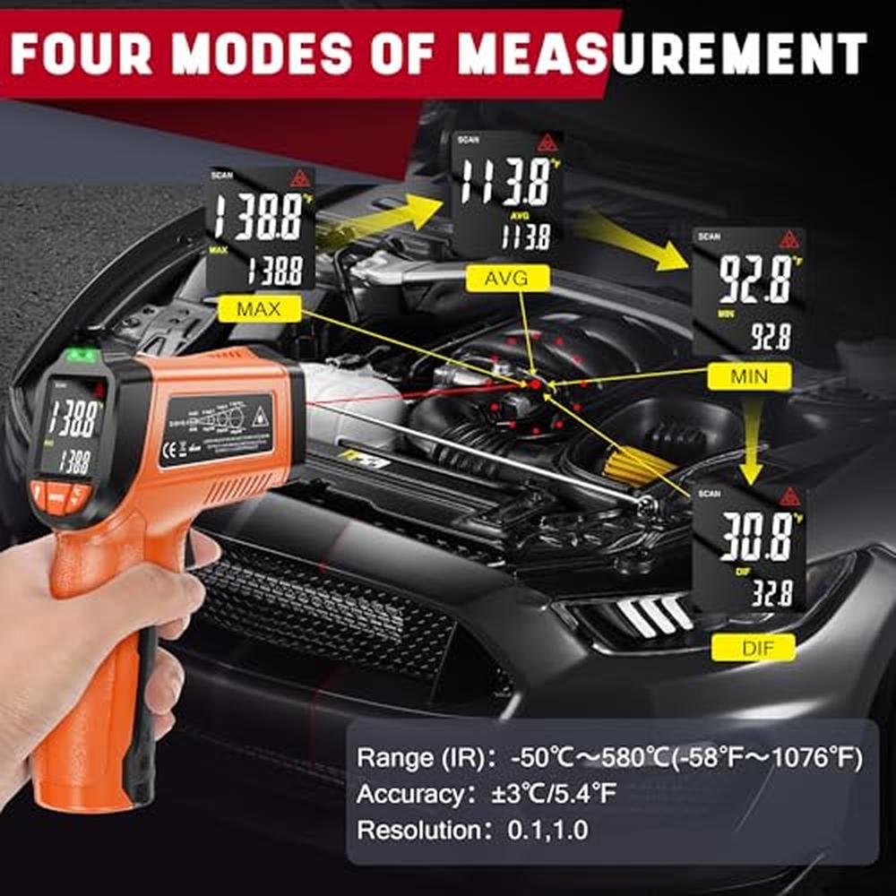 Infrared Thermometer Gun: CEILSTES IR-916 High-Precision – In Use