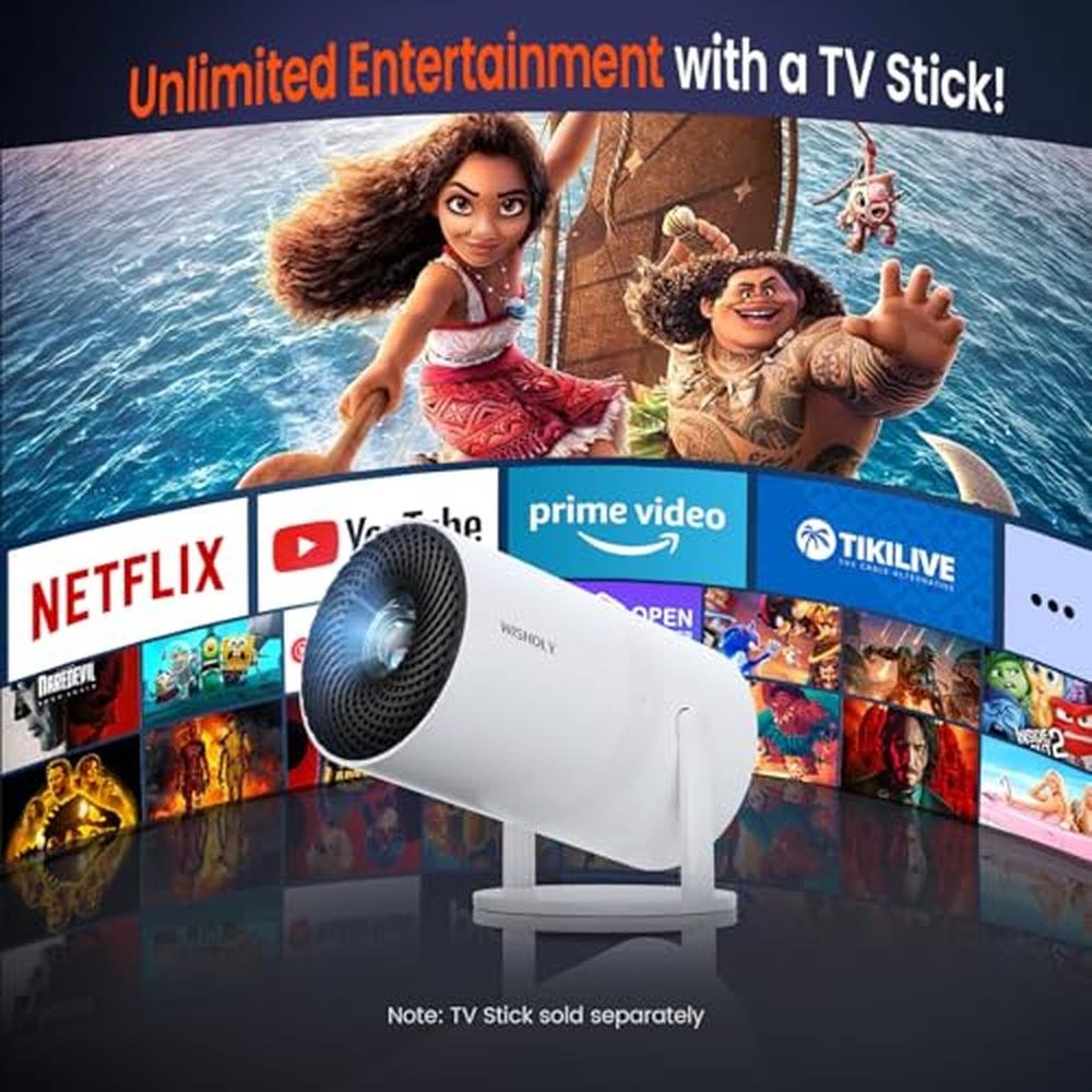 Wisholy Mini Projector: WiFi and Bluetooth Portable Movie – In Use