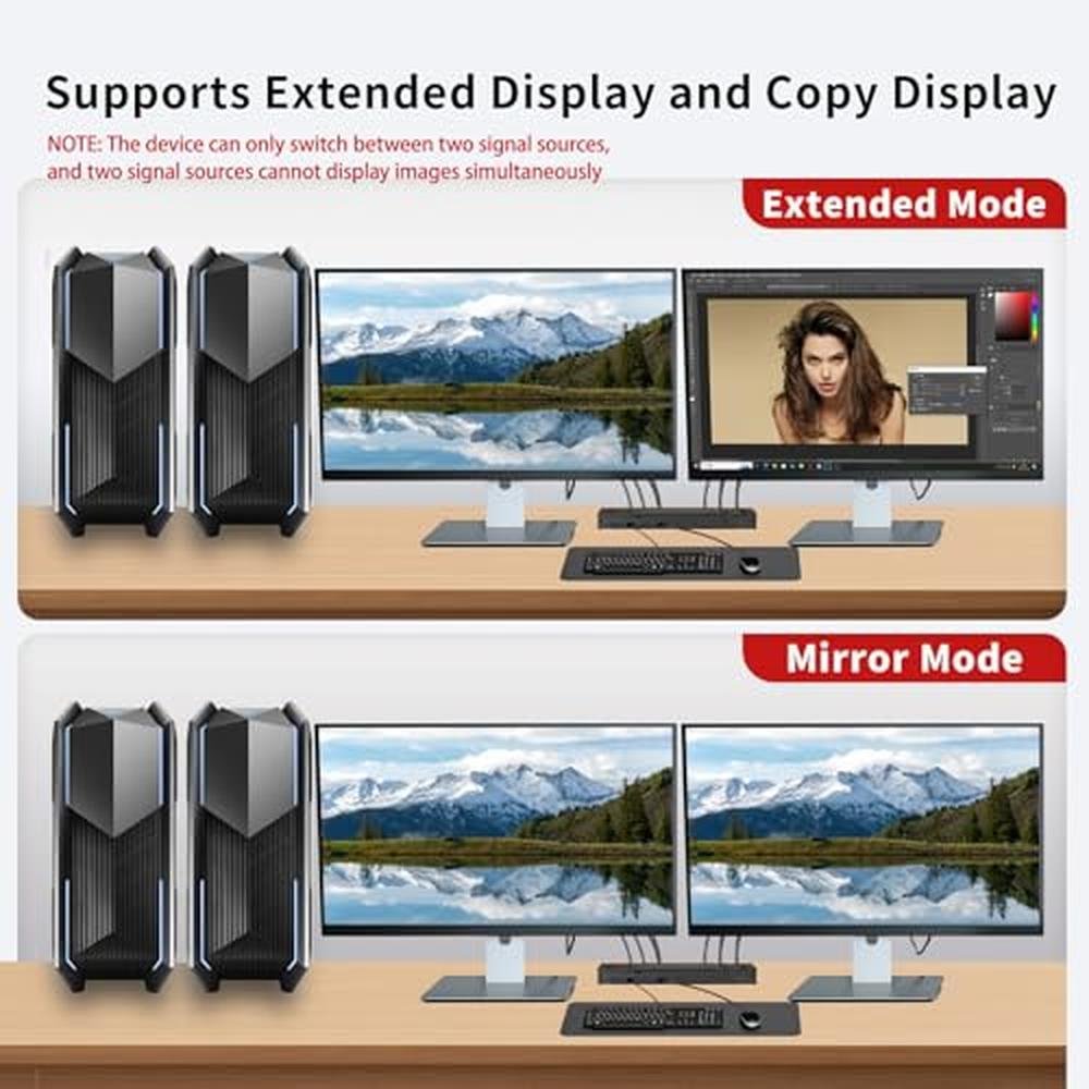 KVM Switch: DisplayPort KVM Switch 2 Monitors 2 Computers – Side View