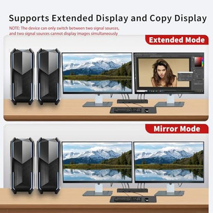 KVM Switch: DisplayPort KVM Switch 2 Monitors 2 Computers – Side View