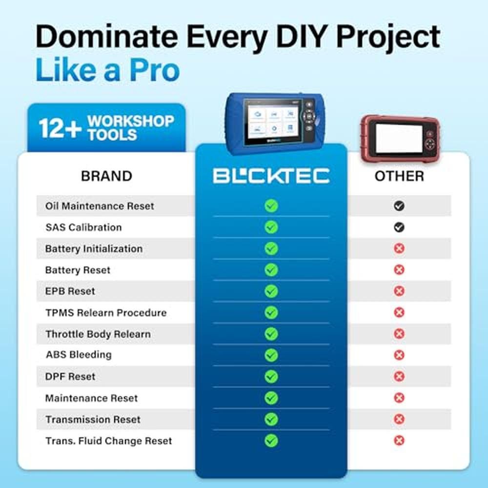 BLCKTEC 460T OBD2 Scanner Car Code Reader Engine ABS SRS – Close-up Detail