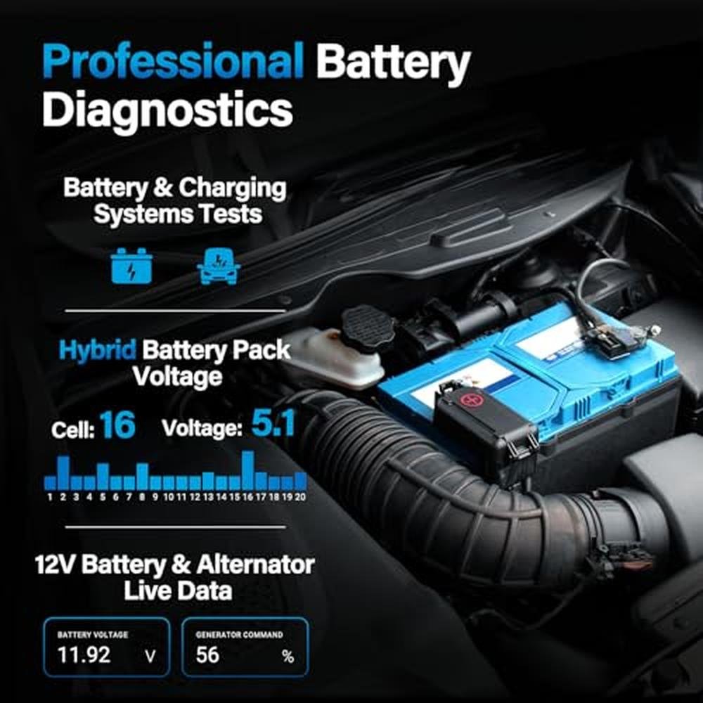 BLCKTEC 460T OBD2 Scanner Car Code Reader Engine ABS SRS – In Use
