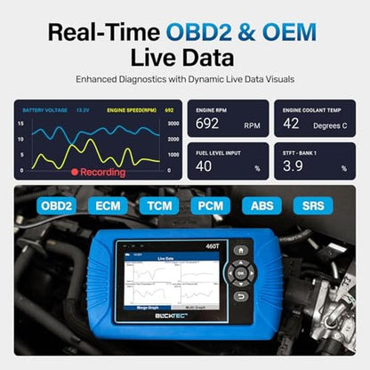 BLCKTEC 460T OBD2 Scanner Car Code Reader Engine ABS SRS – Packaging
