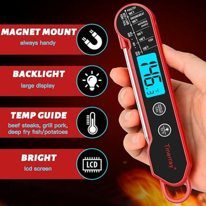 Thermometer Read: Digital Meat Thermometer Waterproof – Packaging