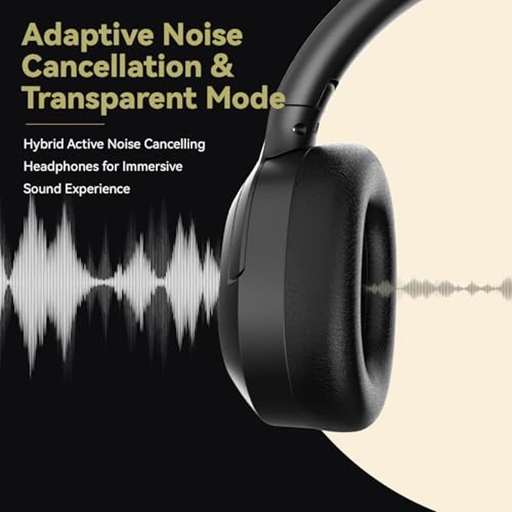 Headphones Ear: SunoFi Hybrid Active Noise Cancelling – In Use