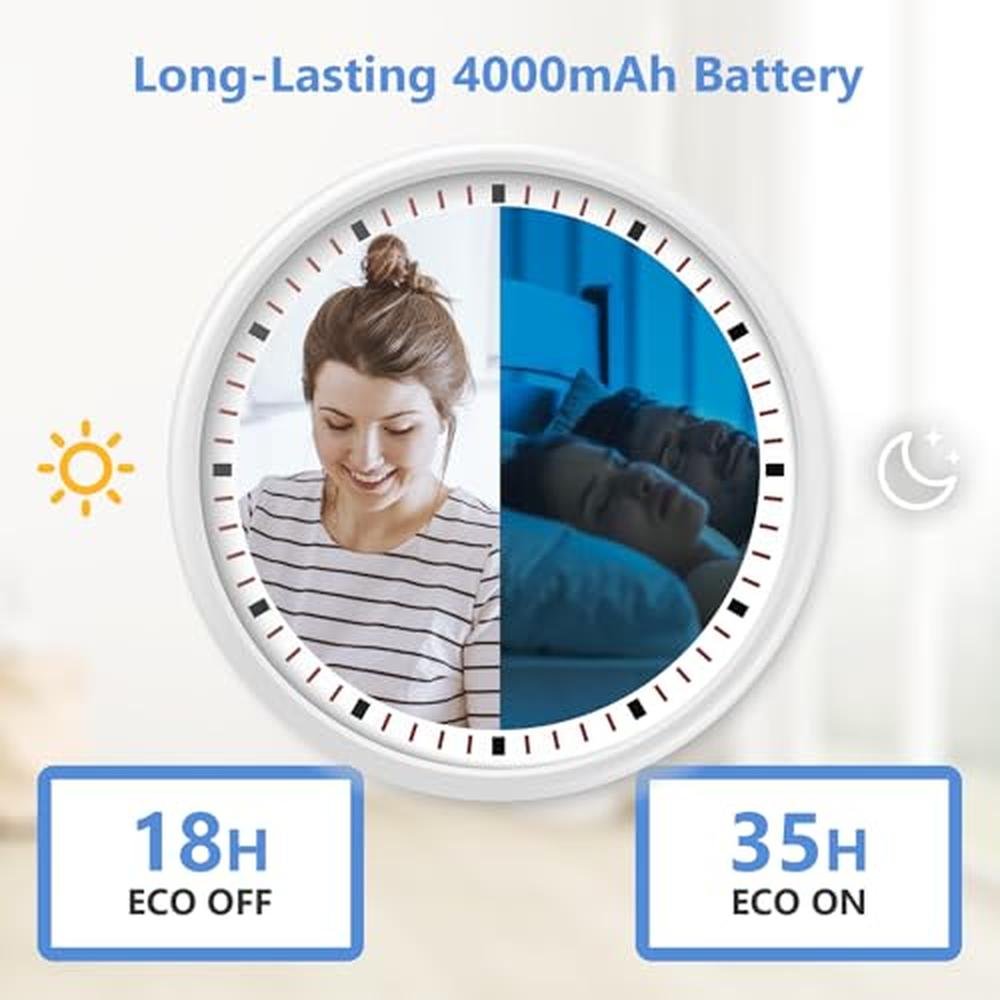 HelloBaby 6IPS: Large Screen Video Baby Monitor with – Close-up Detail