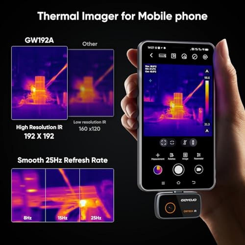 GOYOJO 192x192 IR Resolution Thermal Imaging Camera for – Side View