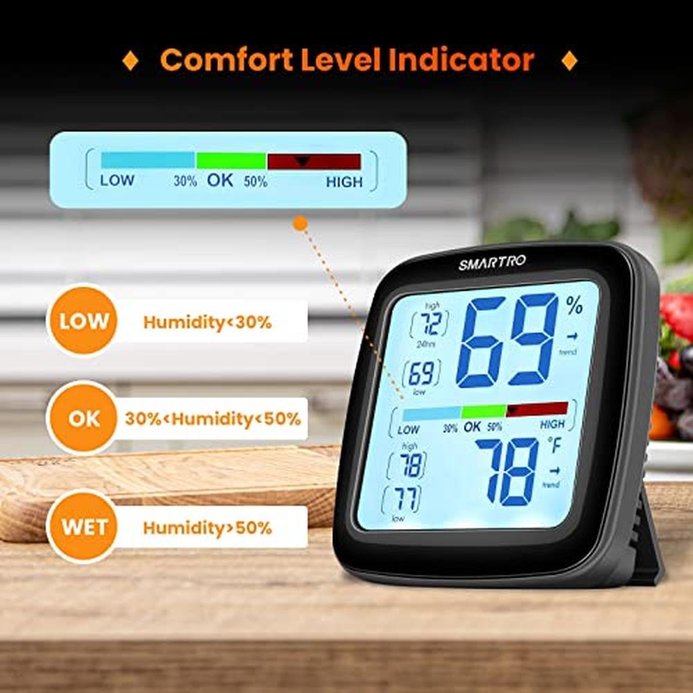 SMARTRO SC42 Professional Digital Hygrometer Indoor – Front View