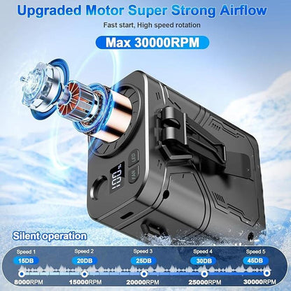 Portable Fan 20000mAh: Rechargeable Waist Fan with 5 Speeds – In Use